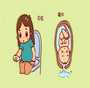 成都代怀套餐，多囊卵巢综合征怎么怀孕